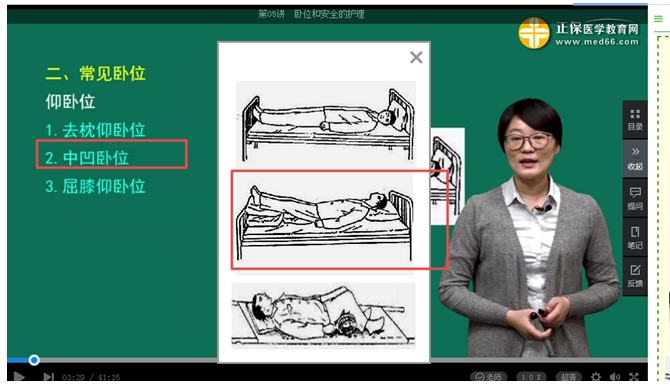 中凹卧位的图片图片