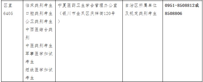 宁夏区直2020年临床执业助理医师一年两试考试报名安排