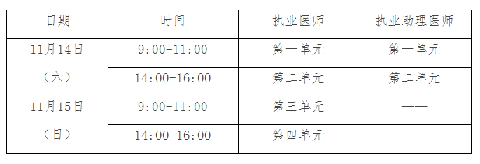 2020年全国医师资格考试二试时间 2020年全国医师资格考试二试时间