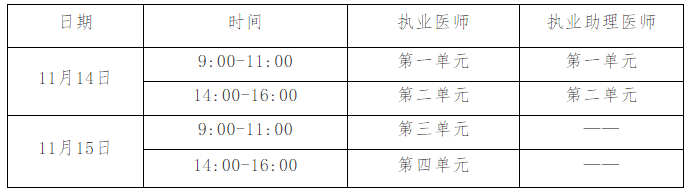 内蒙古考区开展医师资格考试医学综合考试 “一年两试”考试时间