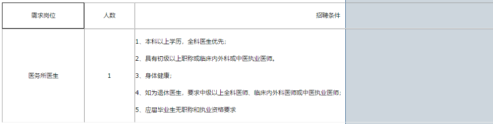 2020年浙江警官职业学院招聘医务所医生啦