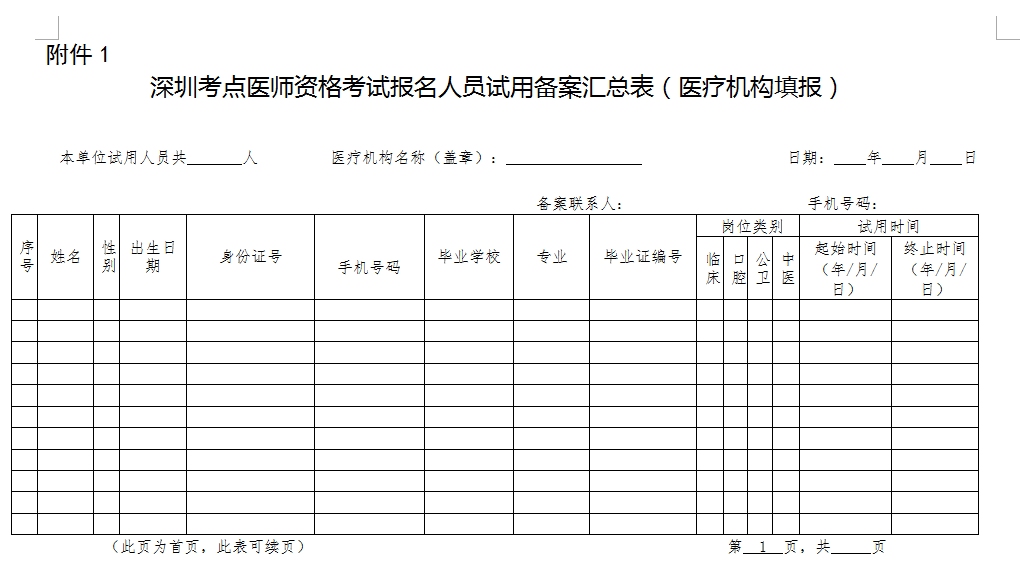 中国医学装备协会考试_2023中国医学资格考试网_中国证券基金从业资格考试官网