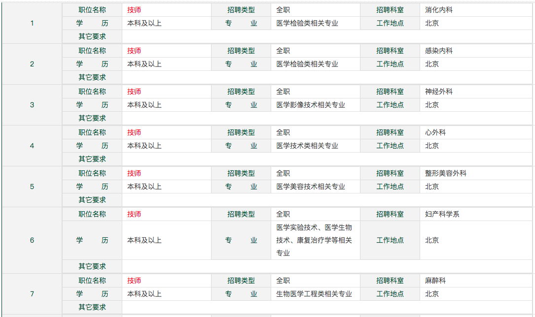 北京协和医院面向2021年应届毕业生公开招聘技师和药师岗位人员啦1