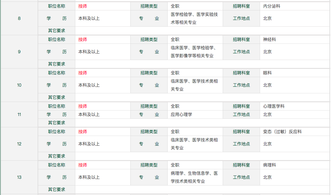 北京协和医院面向2021年应届毕业生公开招聘技师和药师岗位人员啦2