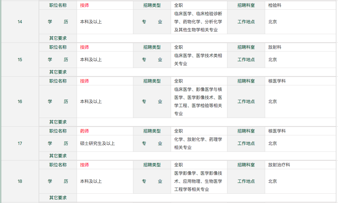 北京协和医院面向2021年应届毕业生公开招聘技师和药师岗位人员啦3