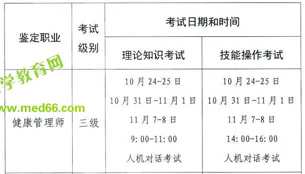 官方消息：2020年湖北省三级健康管理师考试时间