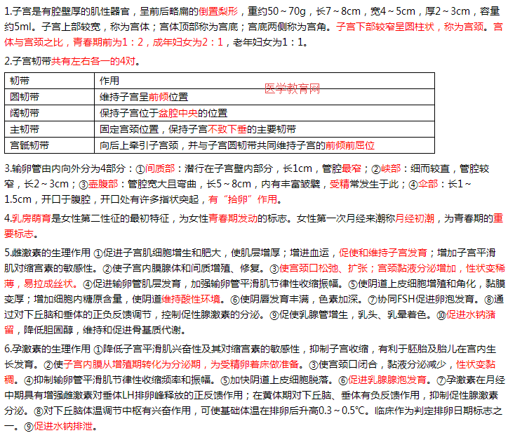 临床执业医师考点 临床执业医师考点
