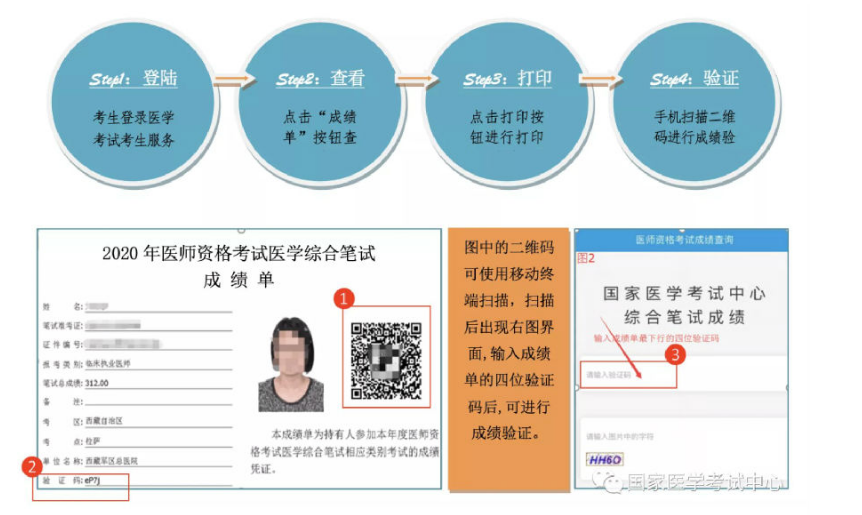 医师成绩单打印 医师成绩单打印