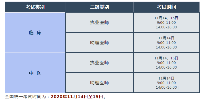 考试时间长春二试