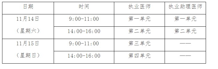 2020年医师资格二试考试时间 2020年医师资格二试考试时间