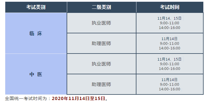 考试时间长春二试 考试时间长春二试