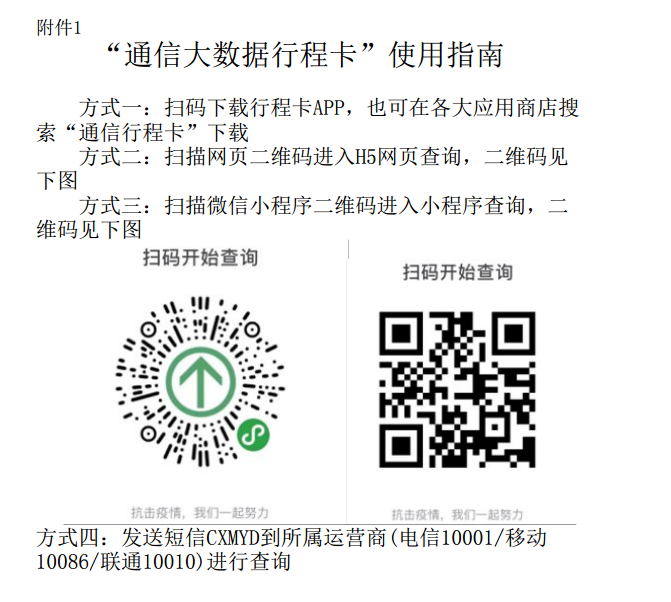 附件一 附件一