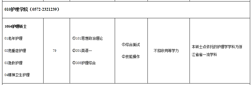 湖州师范学院