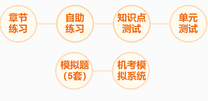 搜狗截图20年05月14日1524_4 搜狗截图20年05月14日1524_4