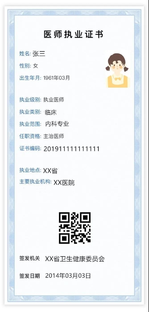 电子证照3 电子证照3