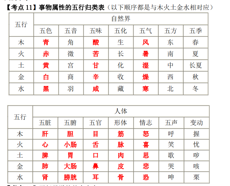 中药综1