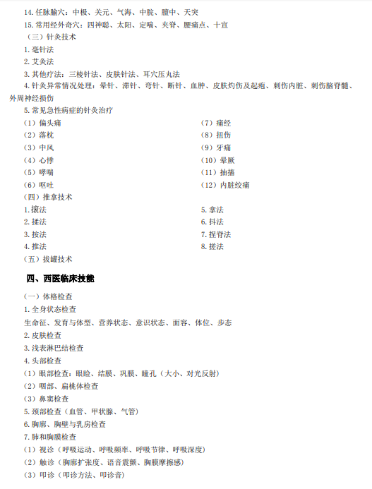 2021年中医执业助理医师实践技能考试大纲（下载）