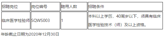 广东省中山市沙溪镇社区卫生服务中心2020年12月份公开招聘临床医学检验师岗位