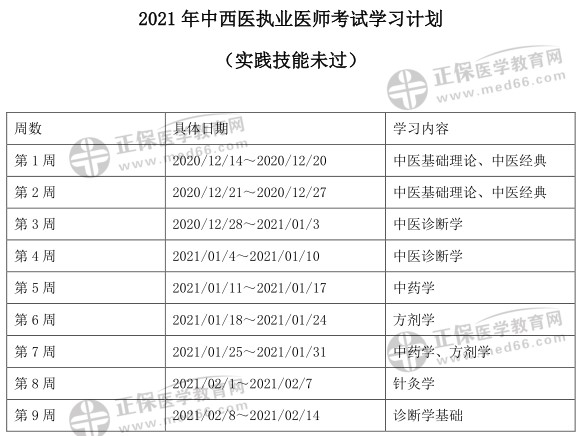 执业计划 执业计划