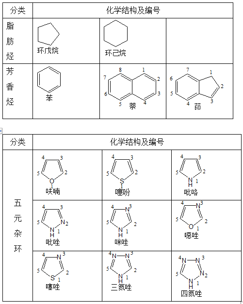 执业药师