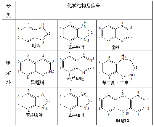 执业药师