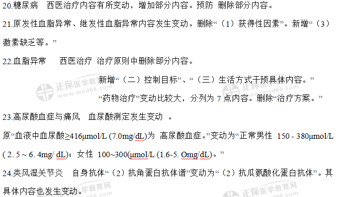 中西医执业9.2