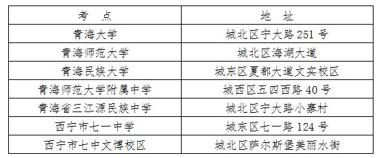 青海省2021年全国硕士研究生招生考试考点一览表