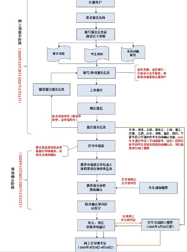 Dingtalk_20201228093527 Dingtalk_20201228093527