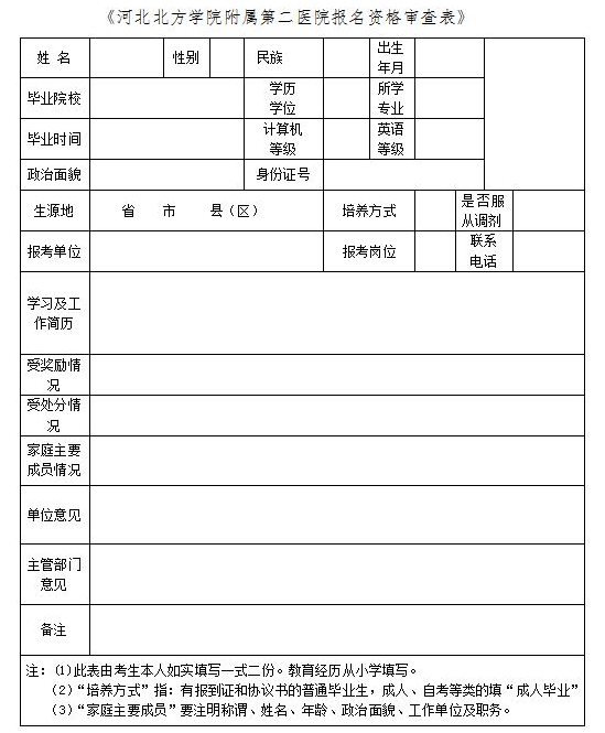 2020年12月份河北北方学院附属第二医院公开招聘医学岗位人事代理人员啦（第二次）