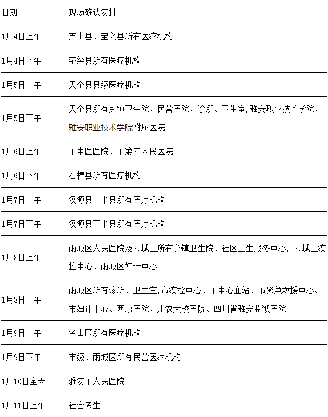 现场确认时间安排 现场确认时间安排