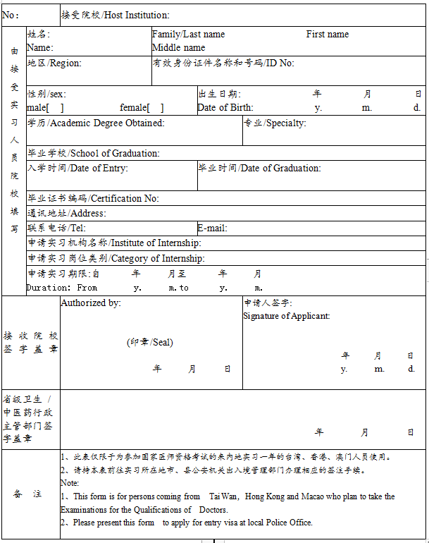 外籍人员参加中国医师资格考试实习申请审核表