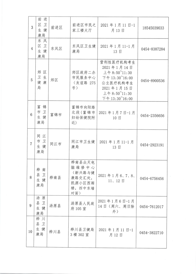 佳木斯2 佳木斯2