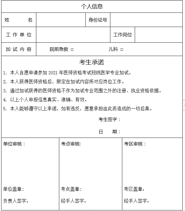 2021年医师资格考试短线医学专业加试申请表 2021年医师资格考试短线医学专业加试申请表