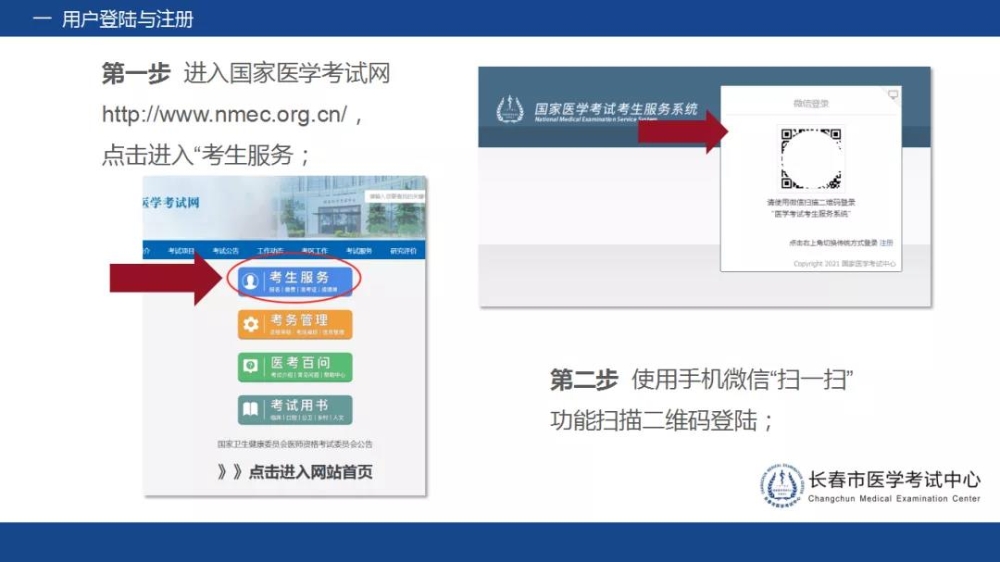 长春2021年医师资格考试考生报名操作指导2 长春2021年医师资格考试考生报名操作指导2