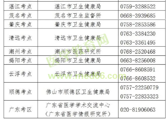 广东2 广东2