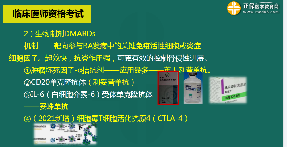 生物制药 生物制药