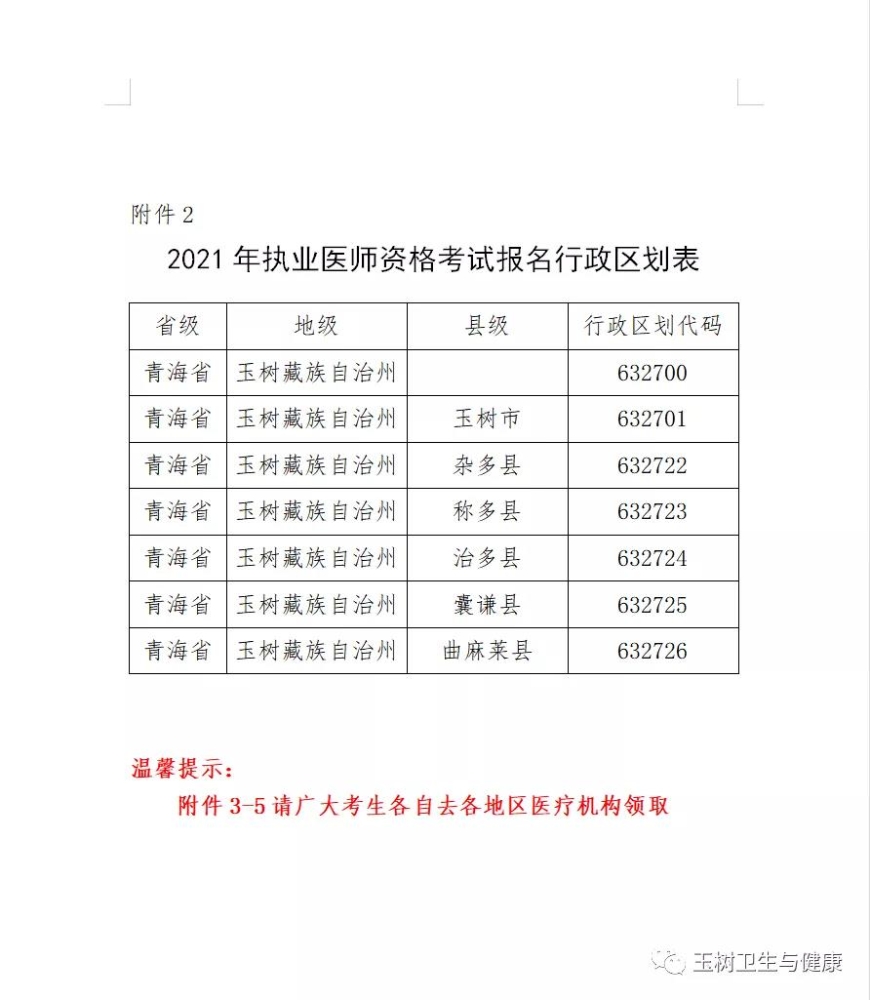 2021年青海玉树州临床执业助理医师考试报名现场审核时间/审核材料