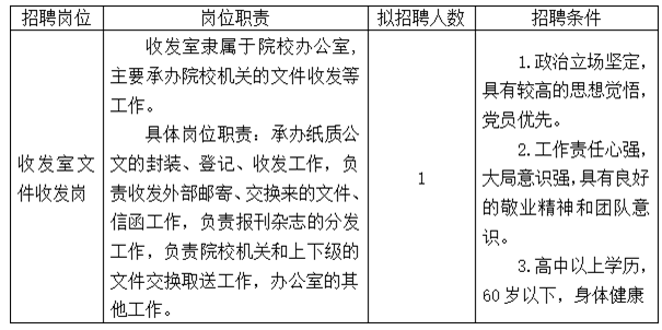 北京协和医学院招聘工作人员的公告