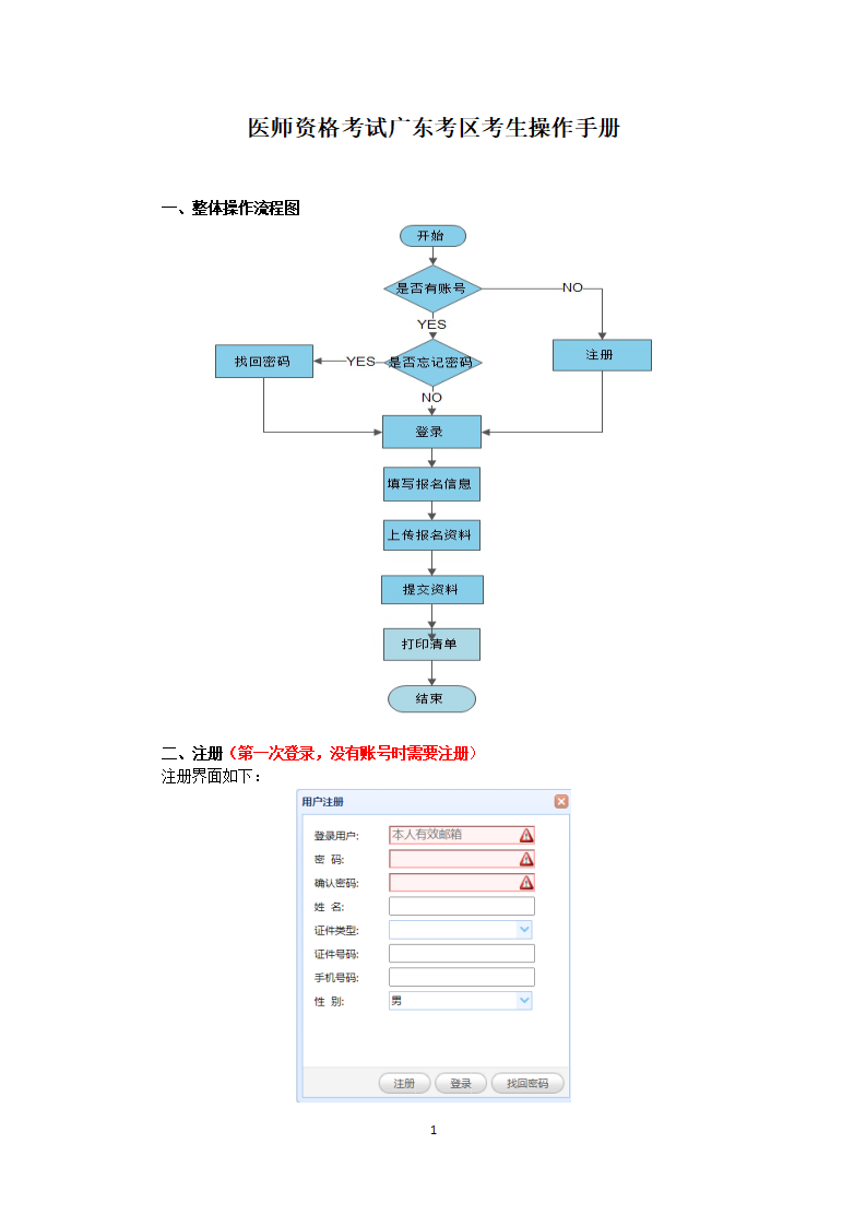 广东省医师资格考试报名操作手册 广东省医师资格考试报名操作手册