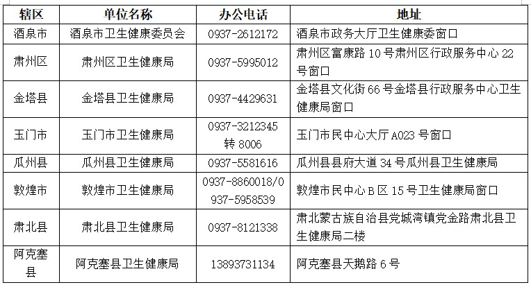 酒泉 酒泉