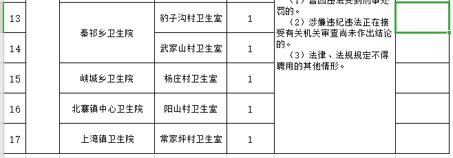 甘肃渭源县卫生健康局2021招聘乡村医生岗位计划（17人）2