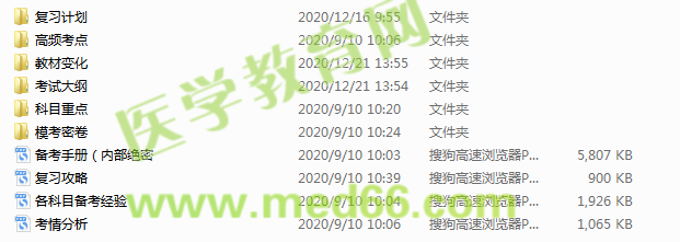 2021ä¸´åºæ§ä¸å»å¸èè¯èµæå