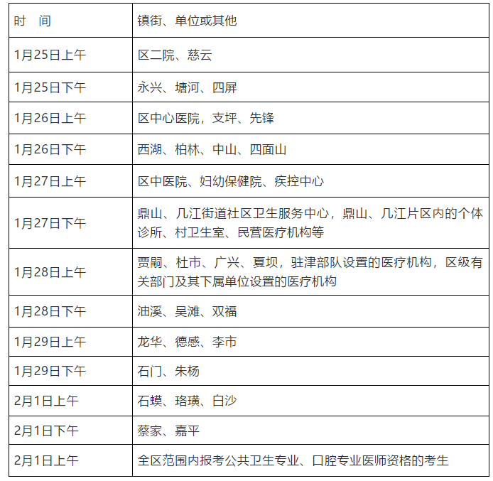 重庆考区江津区2021年临床助理医师考试现场确认时间/审核地点