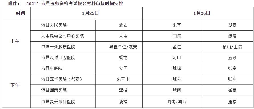 附件 附件