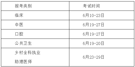 考试时间 考试时间