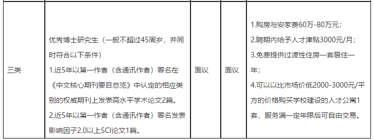 关于2021年江西省南昌大学抚州医学院招聘高层次人才的公告通知4