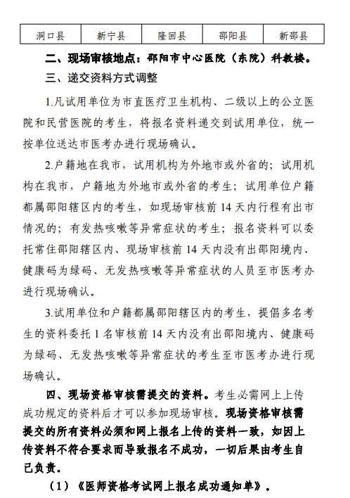邵阳市2021年医师资格考试报名 邵阳市2021年医师资格考试报名