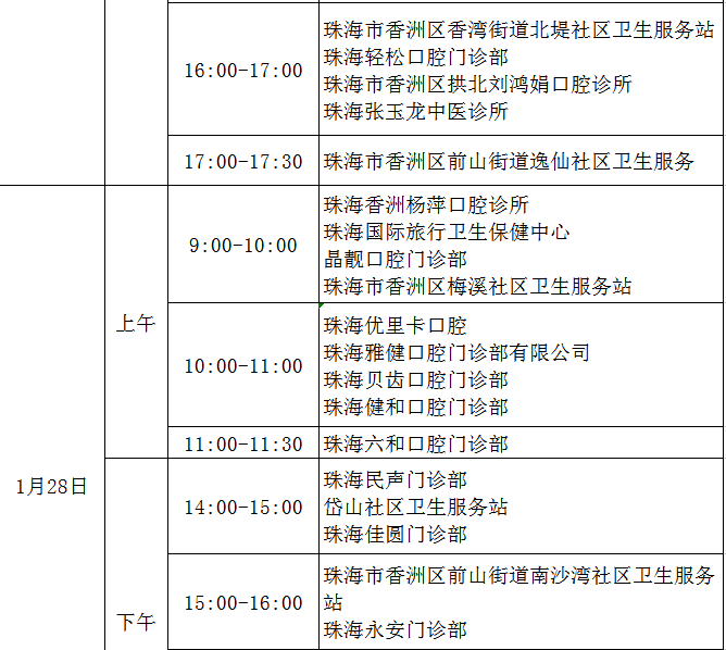 香洲区现场审核 香洲区现场审核