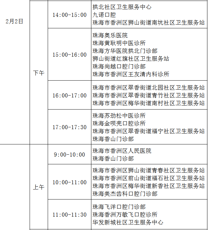 香洲区6 香洲区6