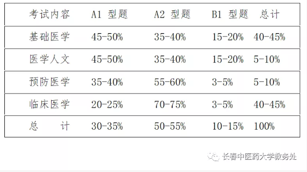 微信截图_20210206124247 微信截图_20210206124247